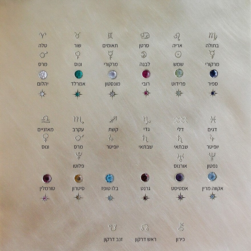 Birthstone Necklace 14K Gold Necklaces 